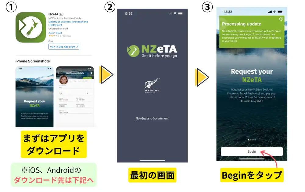 NZeTAアプリ申請方法