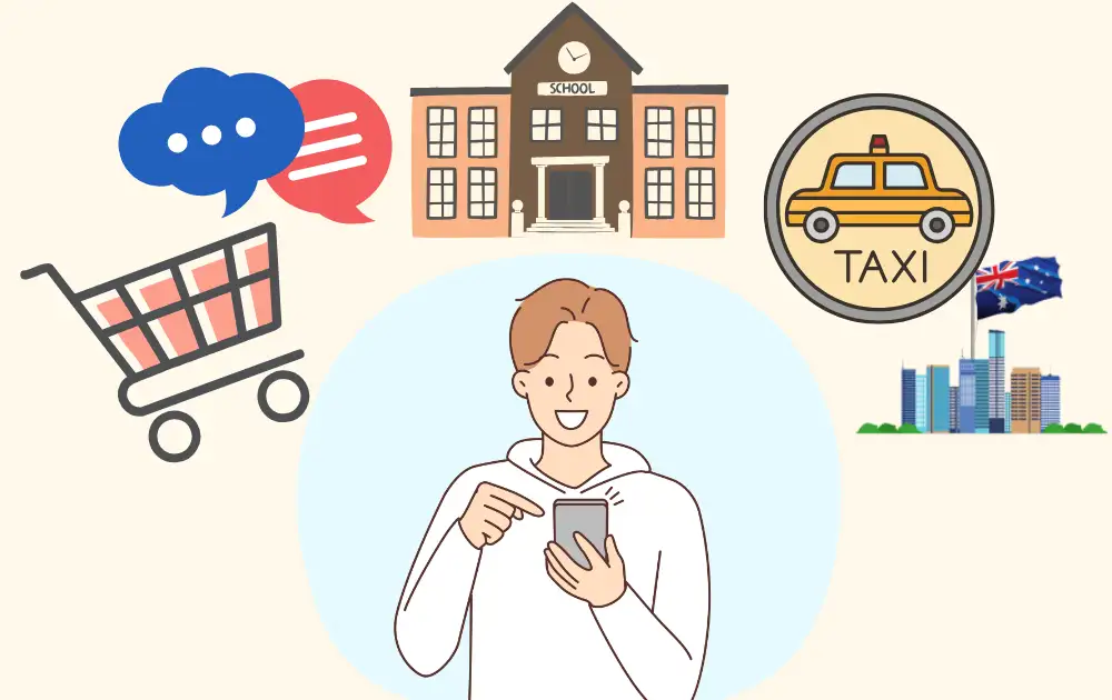 ニュージーランド短期滞在で電話番号が必要な場面