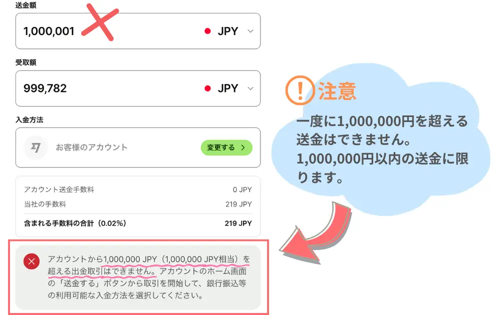 Wiseカードの出金手数料を安くする方法送金限度額確認