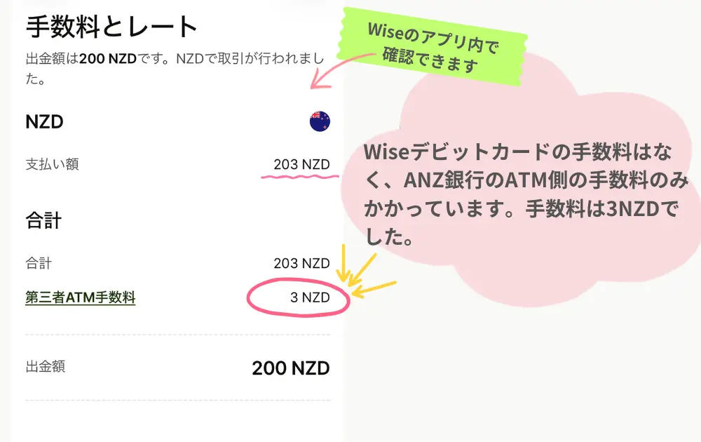 WiseデビットカードでニュージーランドのATMを利用すると安い！