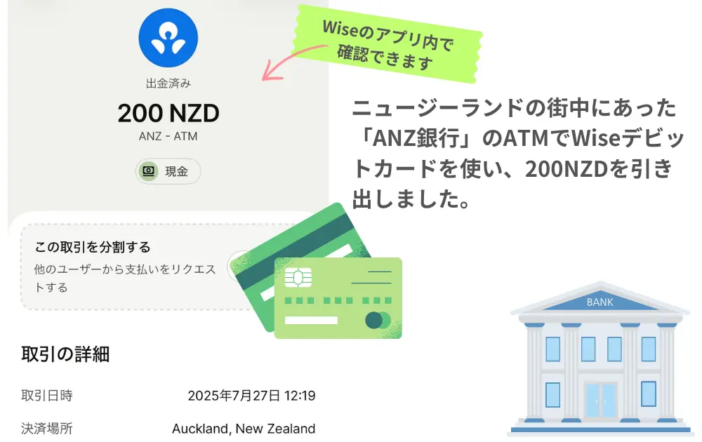 WiseデビットカードでニュージーランドのATMを利用し現金を引き出してみた